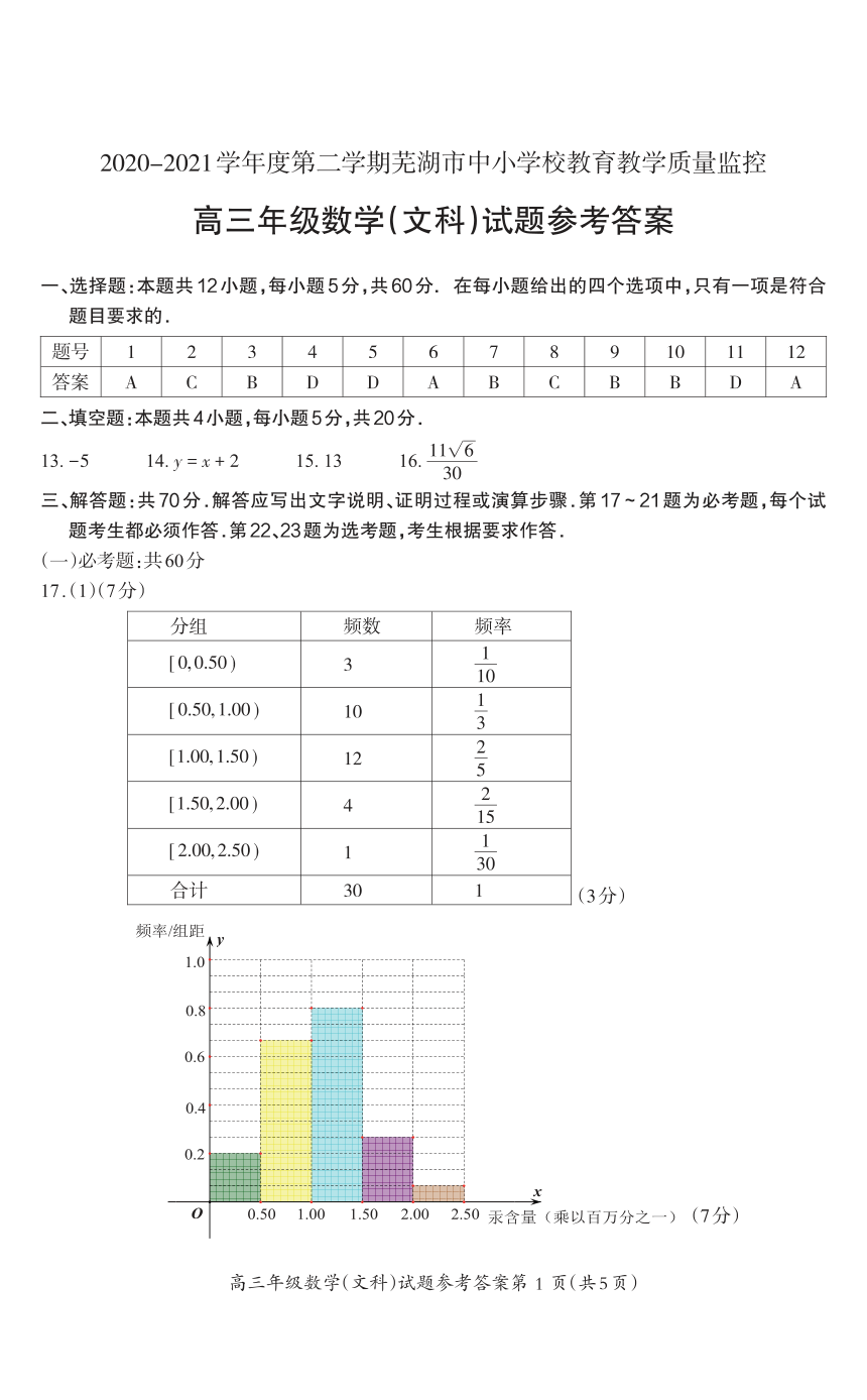 安徽省芜湖市2021届高三下学期5月教育教学质量监控数学（文）试题 扫描版含答案