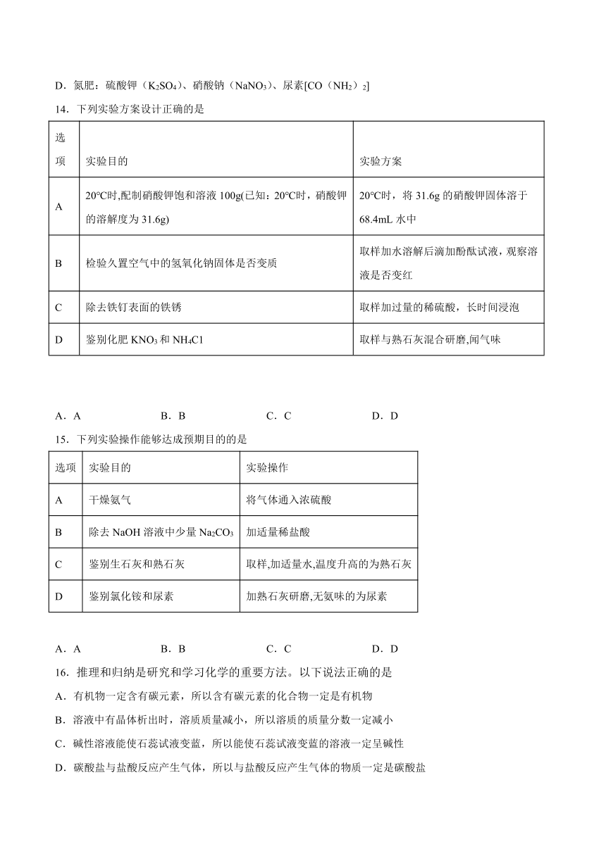 2022年粤教版九年级化学下册8.5化学肥料（word版含解析）