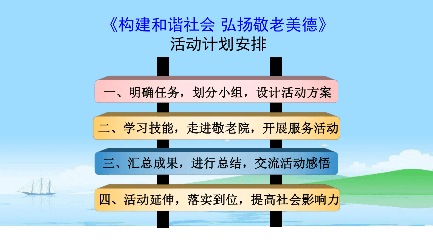 活动19《关爱社区 空巢老人》（课件）(共26张PPT)-五年级上册劳动北师大版