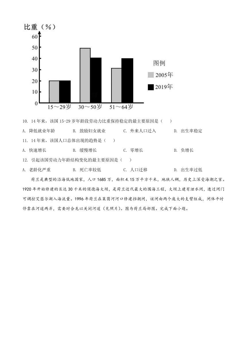 浙江省绍兴市柯桥区2020-2021学年高二上学期期末教学质量调测地理试题 Word版含解析