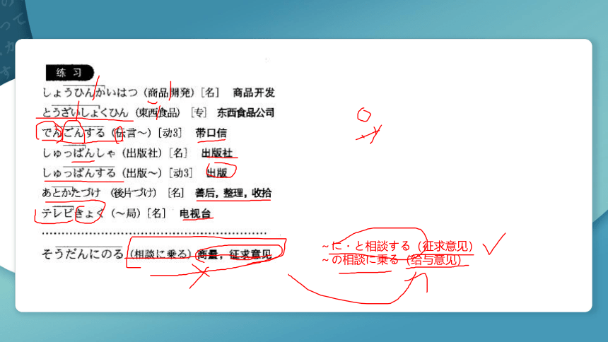 高中日语标准日语课件中级第十三课スピーチの依頼课件（49张）