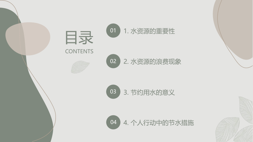 节约用水,从我做起,从点滴做起  通用课件(共22张PPT)  高中主题班会