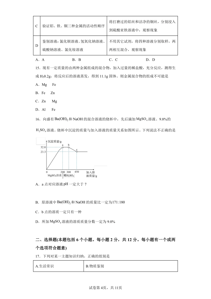 2024年山东省青岛市中考自招化学模拟题（含解析）