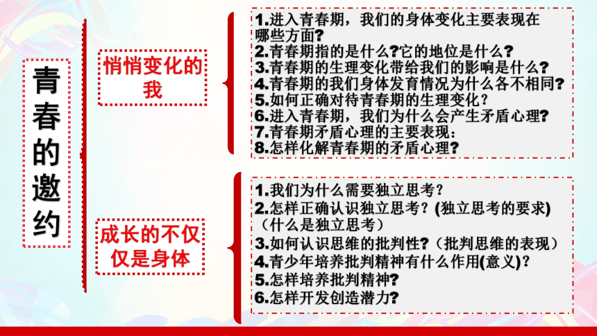 第一课 青春的邀约 复习总结课件(共23张PPT)-2023-2024学年七年级道德与法治下册（统编版）