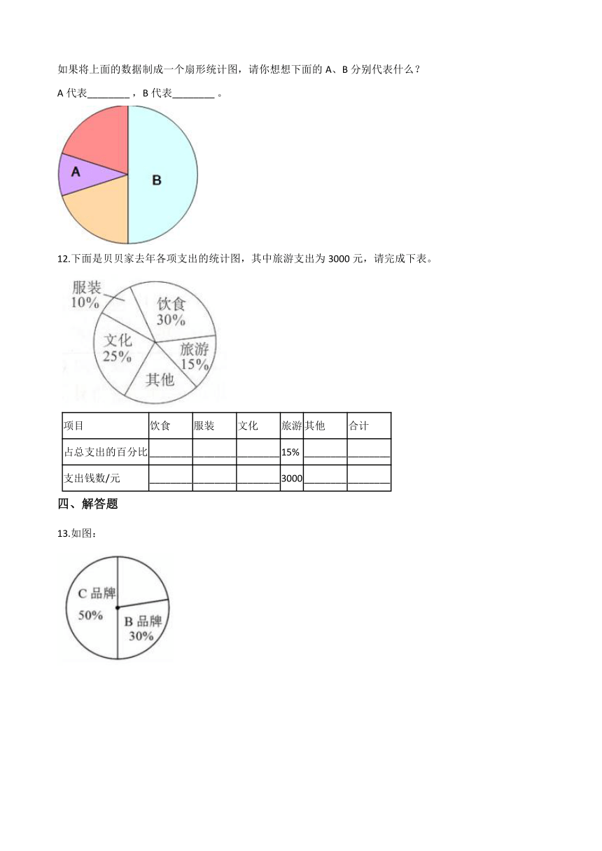 六年级上册数学单元测试-5.数据处理 北师大版（含答案）