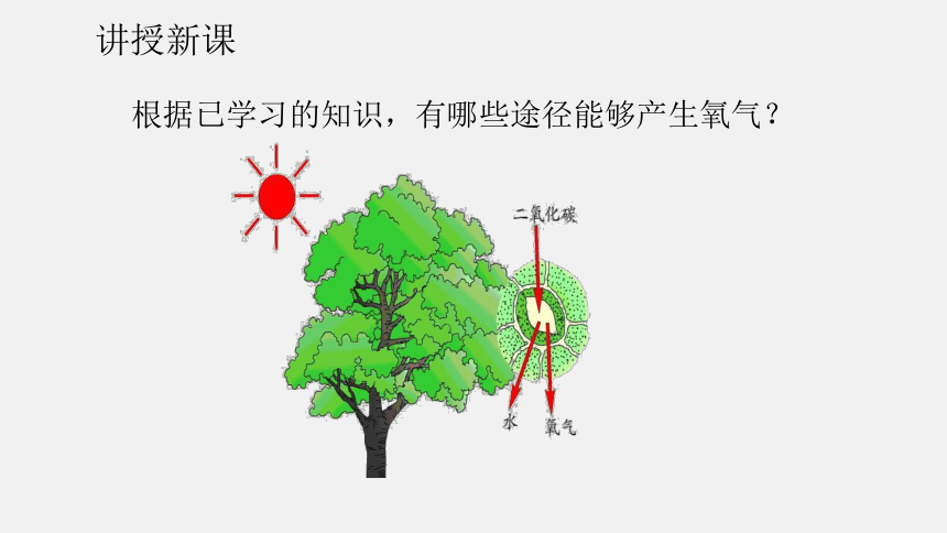 第二单元 课题3 制取氧气和氧气的实验室制取与性质（课件29页）