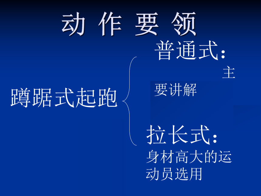 2021-2022学年人教版高中体育与健康全一册蹲踞式起跑 课件（21ppt）