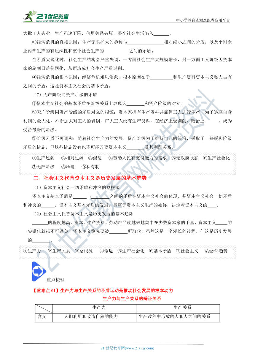 1.1 原始社会的解体和阶级社会的演进 学案