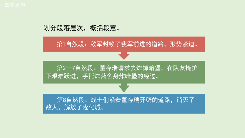 13.董存瑞舍身炸暗堡精品课件 (共35张PPT)