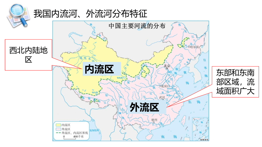 湘教版地理八年级上册2.3 中国的河流课件（共59张PPT）