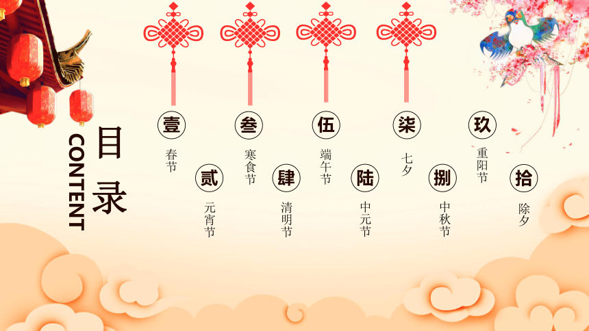 班会课件：中国传统节日（39ppt）