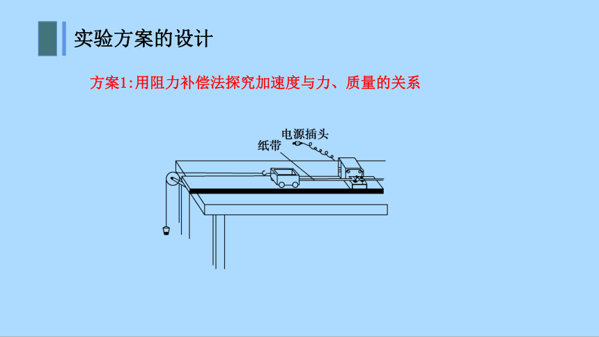 物理人教版（2019）必修第一册4.2 实验：探究加速度与力、质量的关系 （共35张ppt)