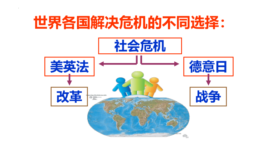 第17课 第二次世界大战与战后国际秩序的形成 课件(共47张PPT)--2022-2023学年高中历史统编版（2019）必修中外历史纲要下册