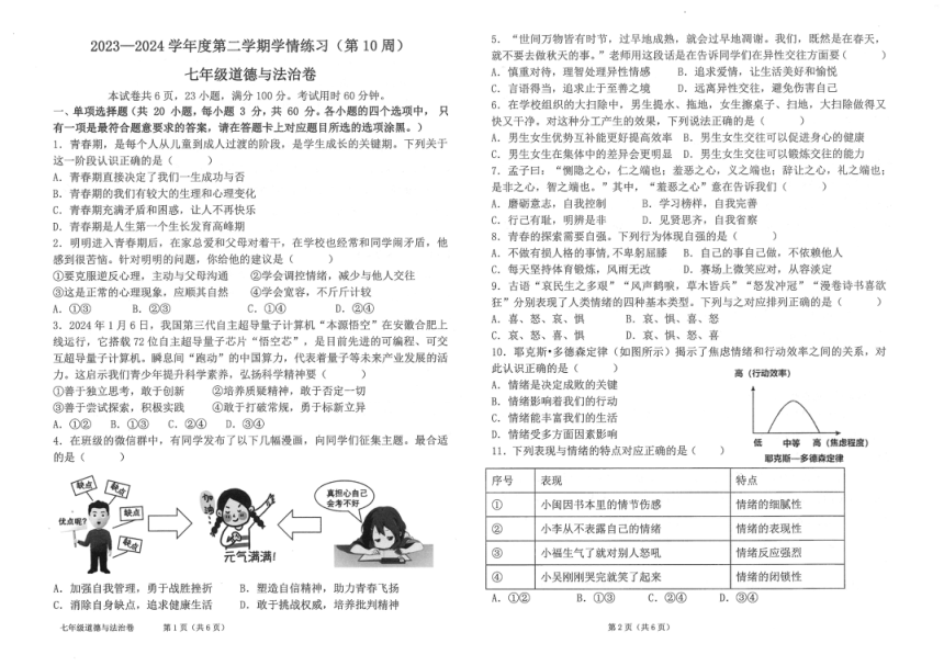 广东省茂名市高州市十二校2023-2024学年七年级下学期4月期中联考道德与法治试题（PDF版无答案）