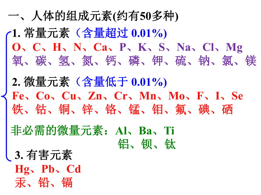 2020-2021学年九年级化学人教版下册第十二单元课题2化学元素与人体健康（18张PPT)