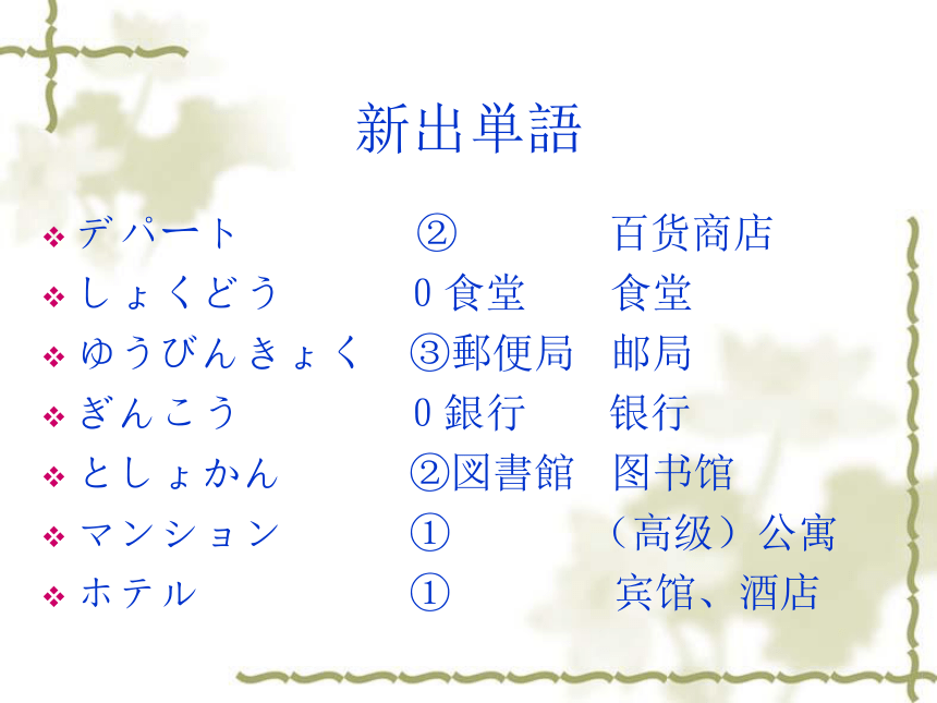 高中日语标日初级上册课件第三课 ここはデパートです 课件(共25张PPT)