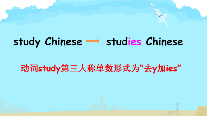 Unit 4 I have a pen pal  Part B Let's learn 同步课件（希沃版+图片版PPT)