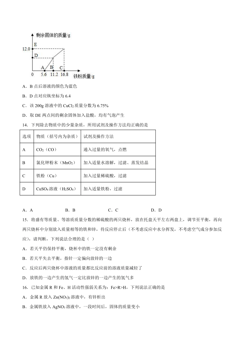 6.2金属的化学性质-2021-2022学年九年级化学科粤版（2012）下册（word版含解析）