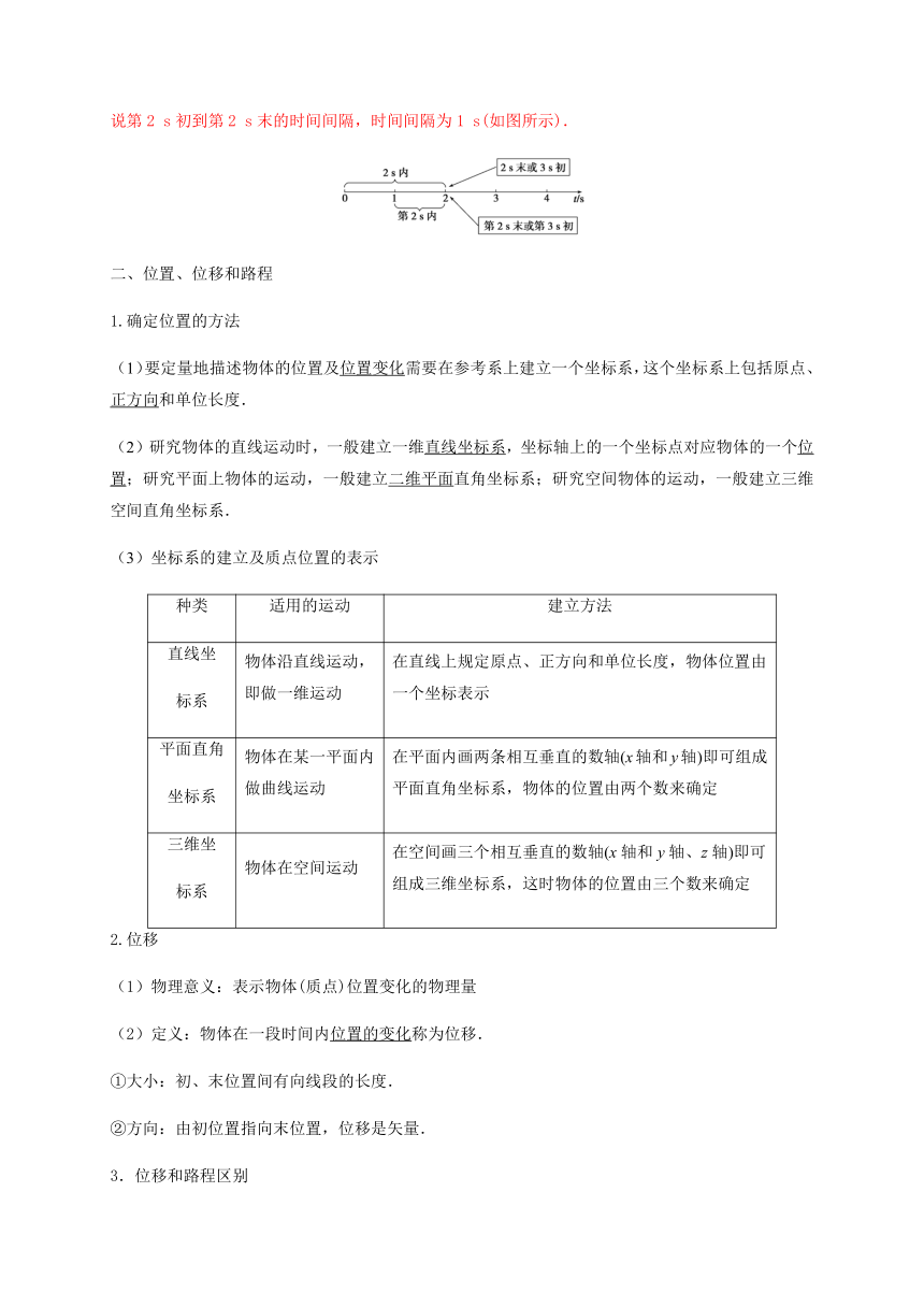 3 时间 位移一—【新教材】人教版（2019）高中物理必修第一册初升高衔接预习讲义（第一章）（word版学案）