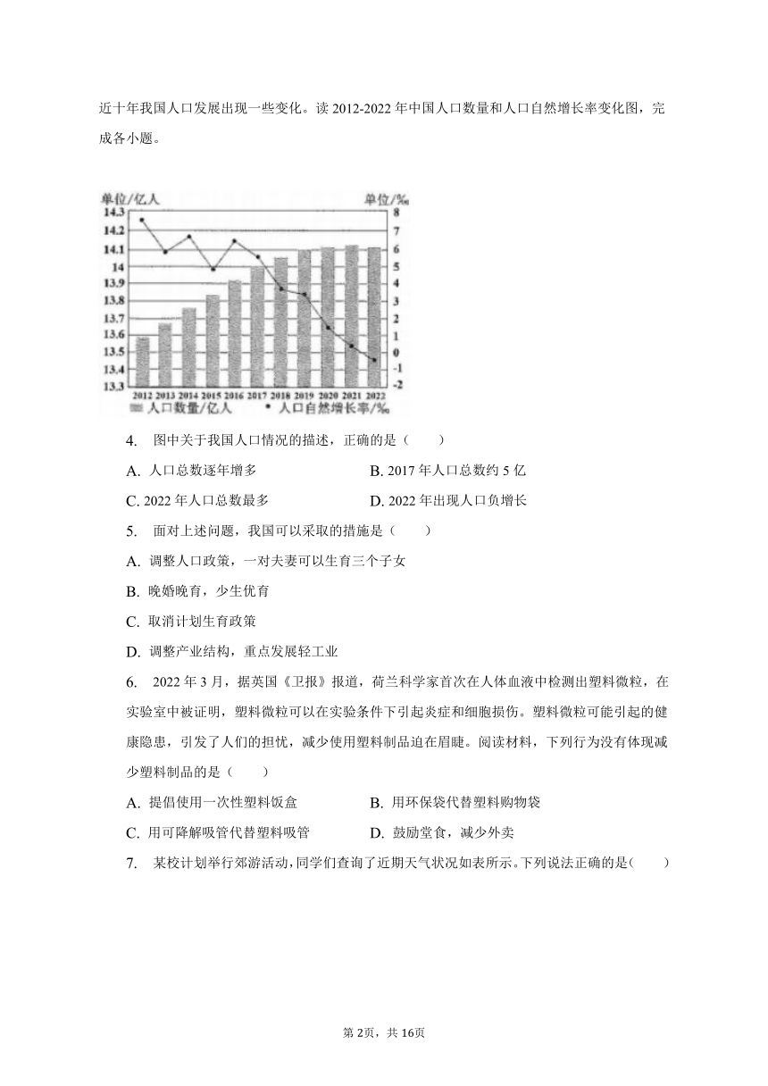 2023年四川省南充市中考地理试卷（含解析）