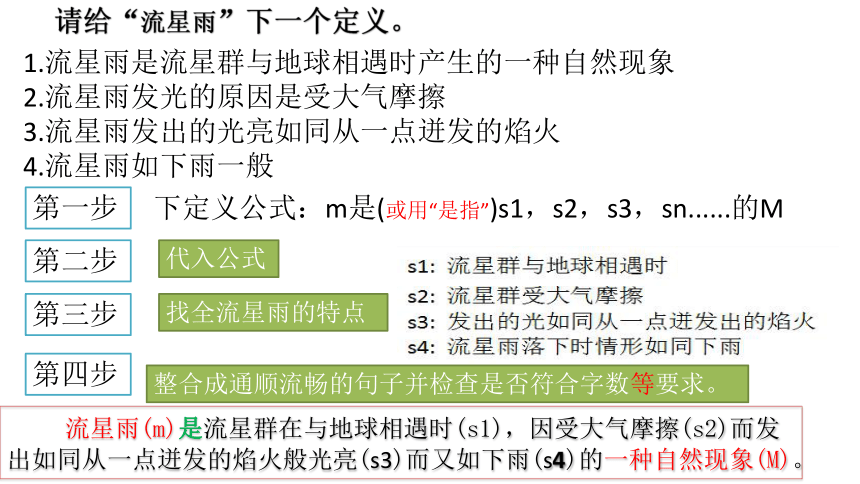 2020-2021中考压缩语段之结合材料给概念下定义 课件（幻灯片11张）