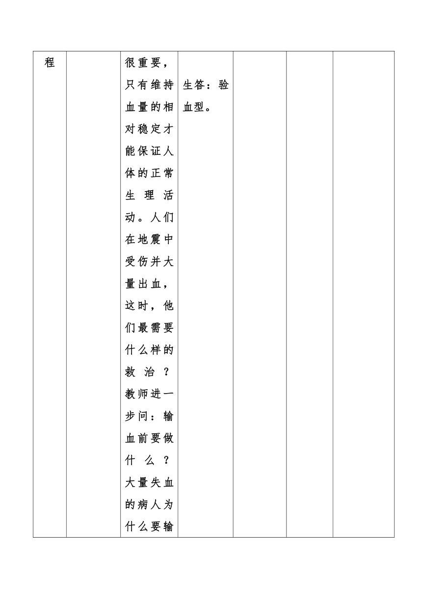 4.4.4 输血与血型  教案（表格式）2022-2023学年人教版生物七年级下册