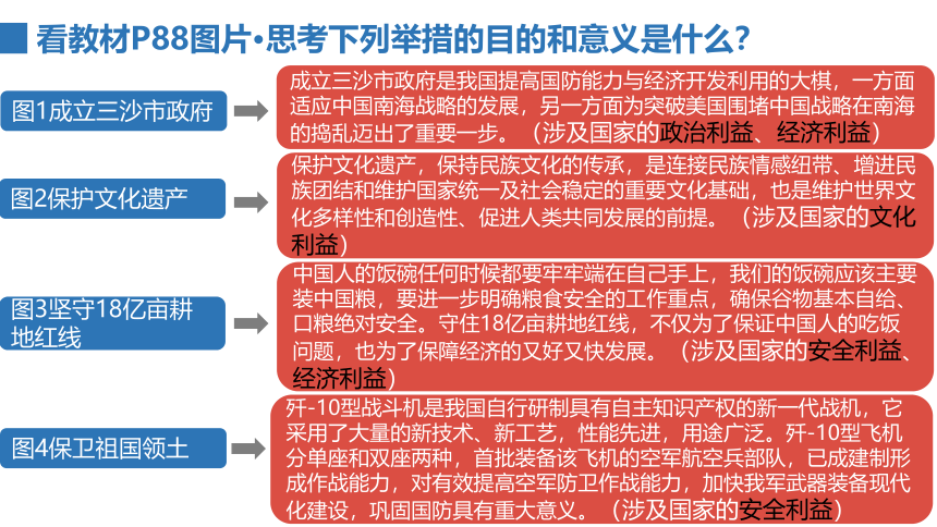 8.1 国家好 大家才会好 课件 （19张ppt+内嵌视频）