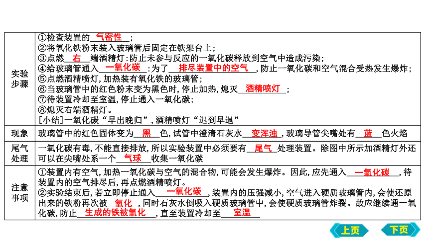 2023年中考化学鲁教版（五四学制）一轮复习第四单元　第一、三节　常见的金属材料及钢铁的锈蚀与防护课件(共51张PPT)