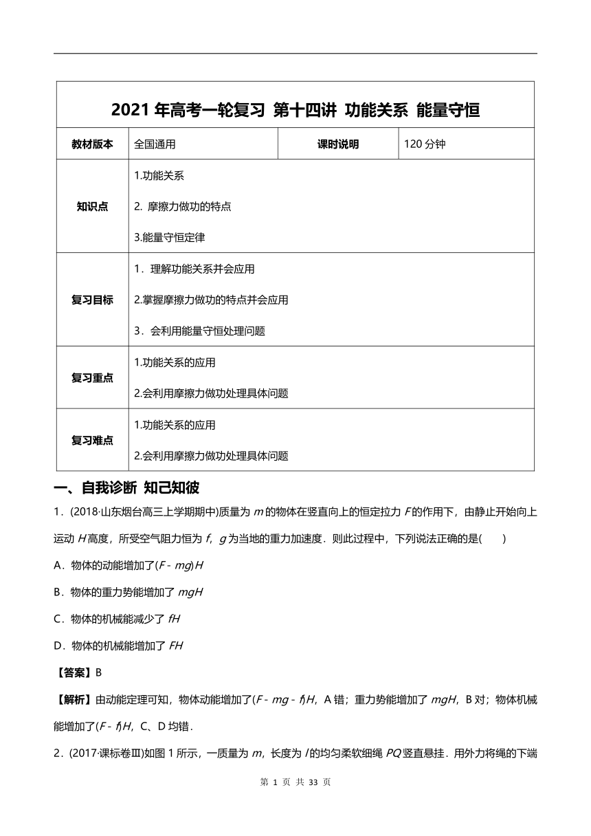 【2021年高考一轮课程】物理 全国通用版 第14讲 功能关系 能量守恒 教案