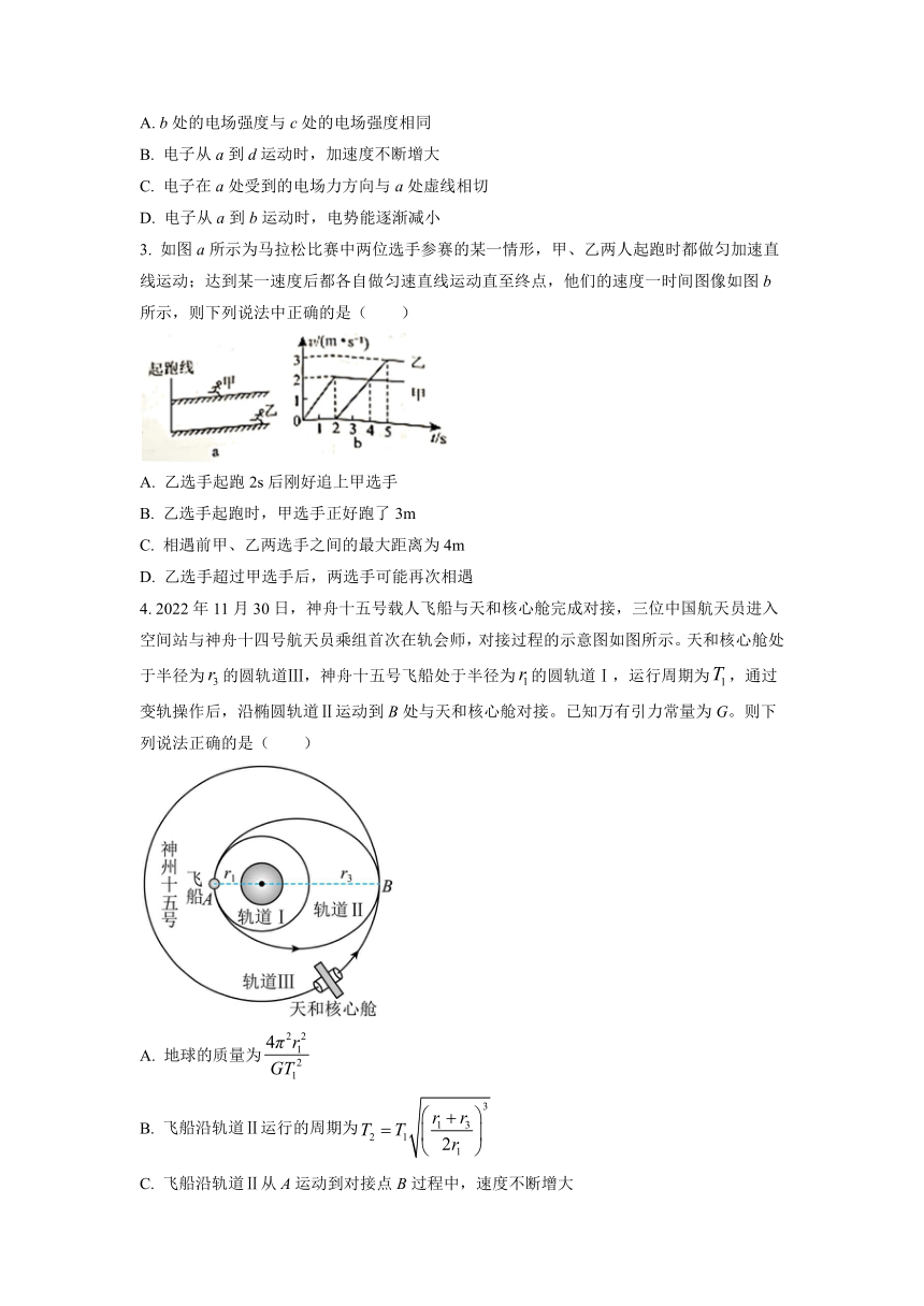 湖南省永州市2023届高三第二次适应性考试（二模）物理试题（解析版）