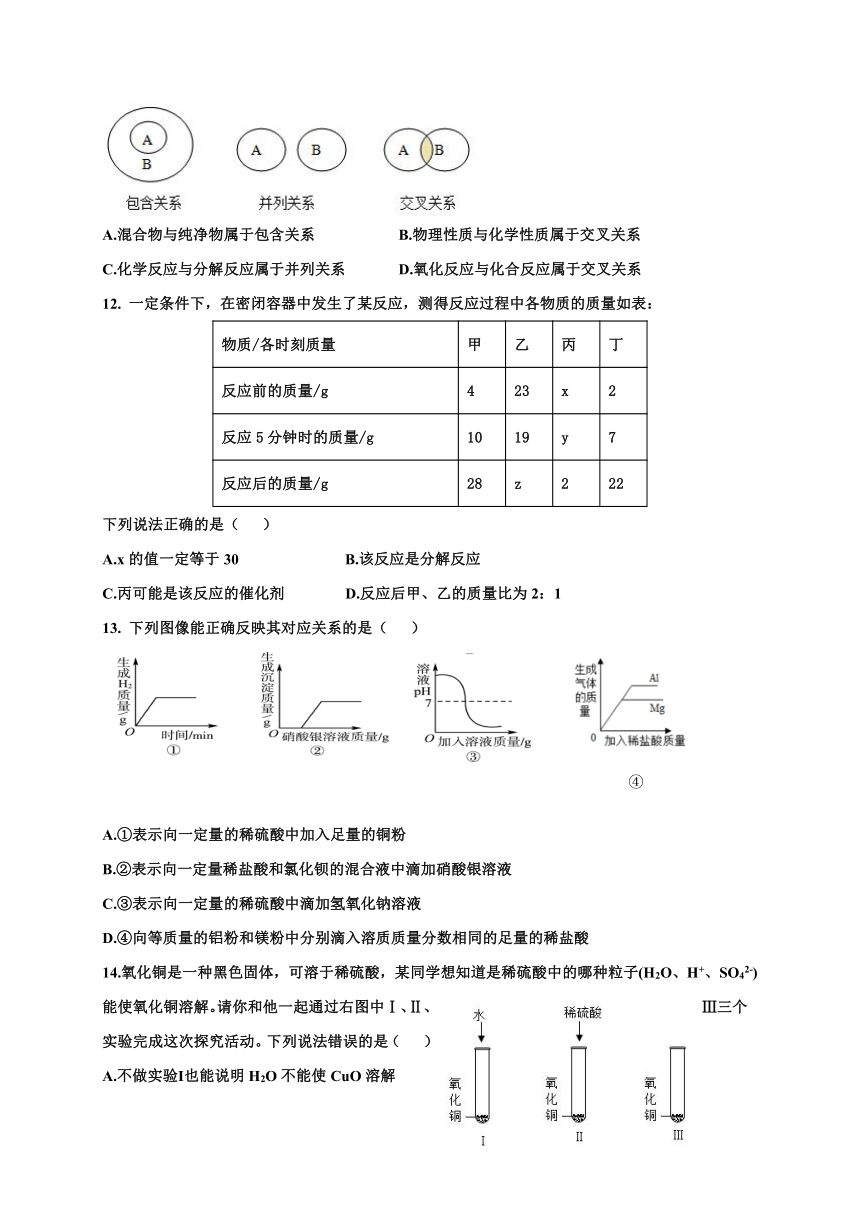 2021年江苏宿迁市沭阳修远中学九下第二次月考化学试题（word版含答案）