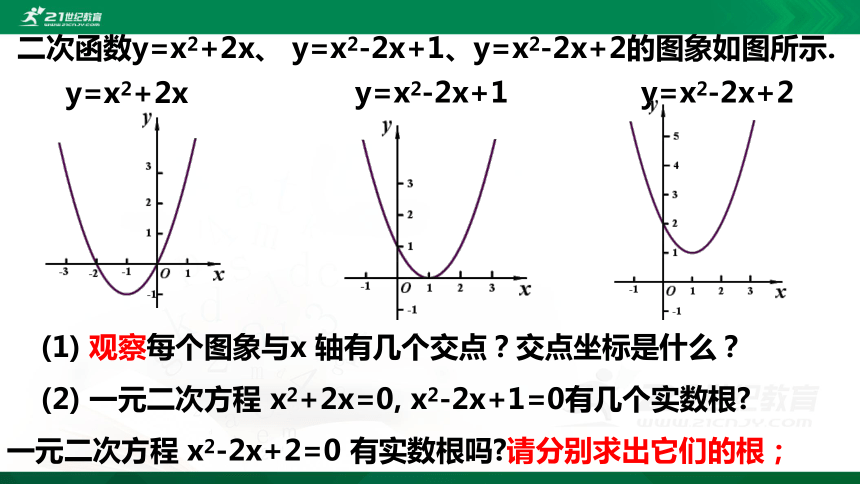 2.5.1 二次函数与一元二次方程  课件（共24张PPT）
