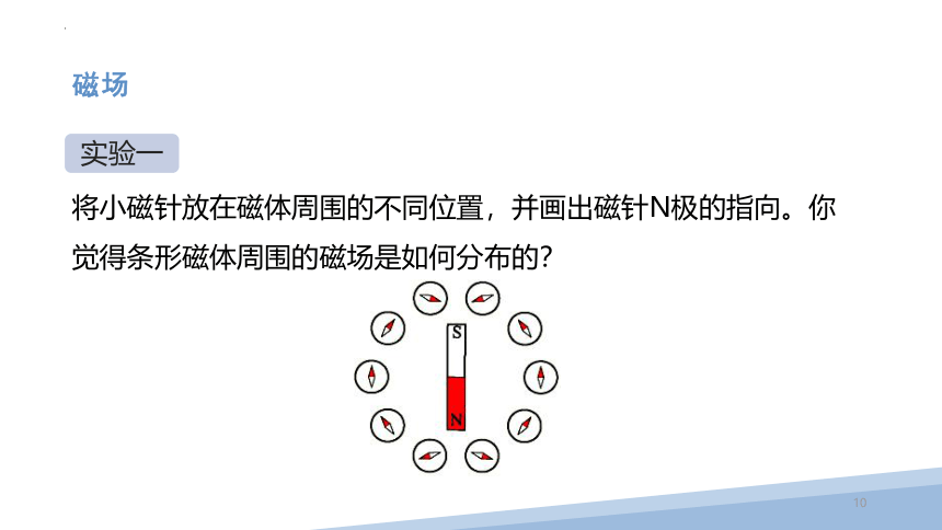 14.2 磁场课件 (共59张PPT) 2022-2023学年北师大版 九年级全一册物理