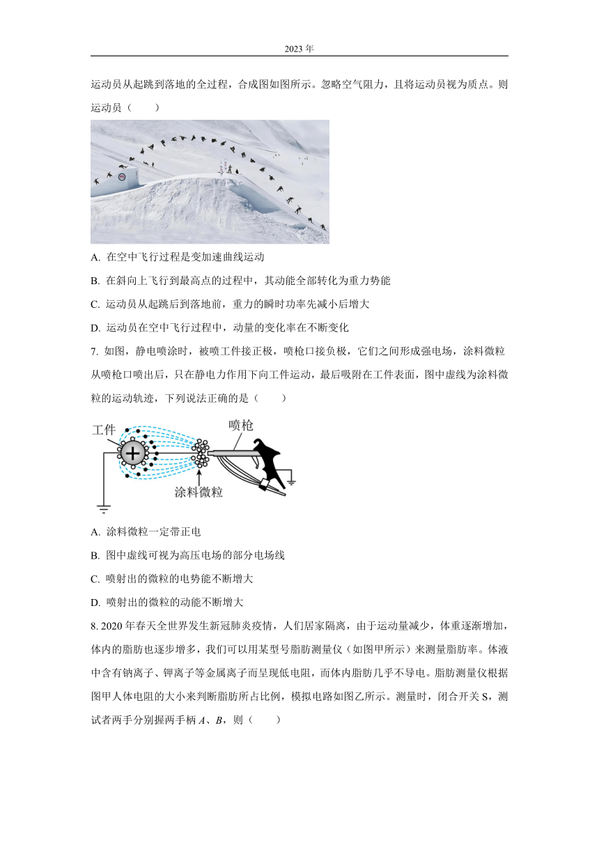 浙江省杭州市学军名校四校区2022-2023学年高二上学期期末考试 物理（解析版）