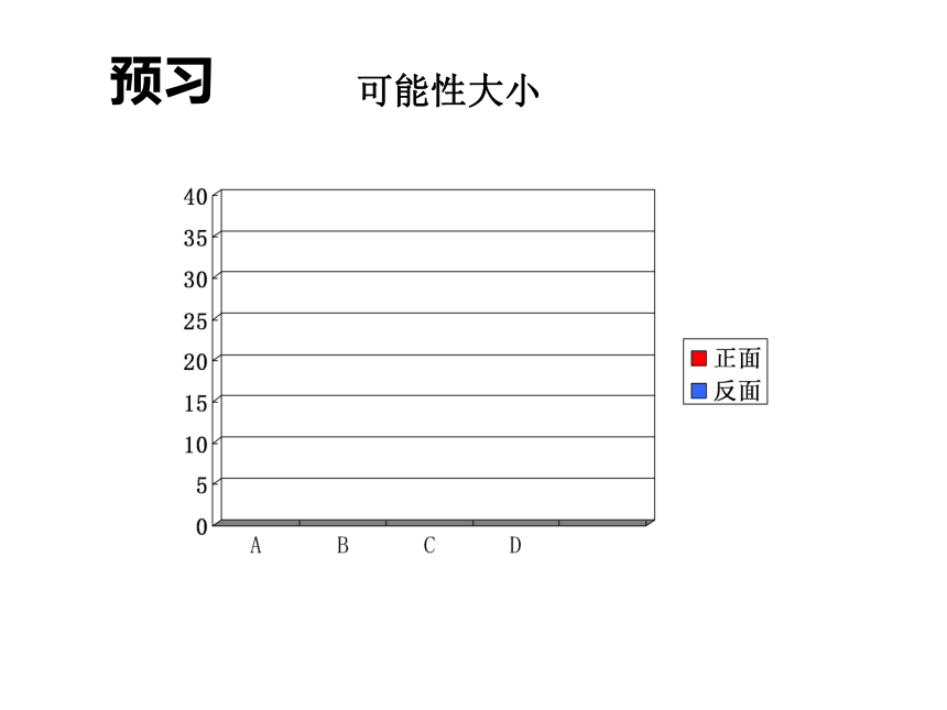 五年级下册数学课件-5.2 可能性的大小 沪教版（共22张PPT）