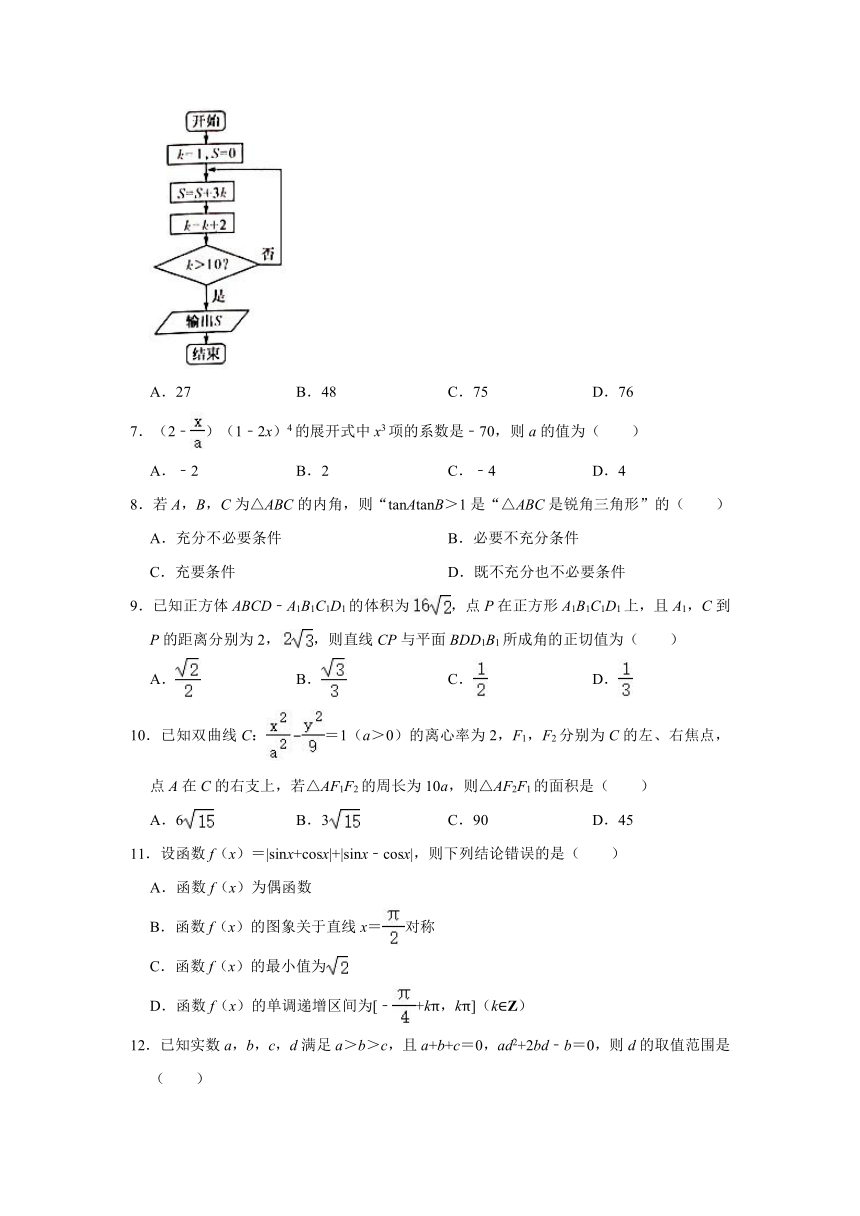 2021年河南省九师联盟高考数学（晋城二模）联考试卷（理科）（2021.04） （Word版含解析）