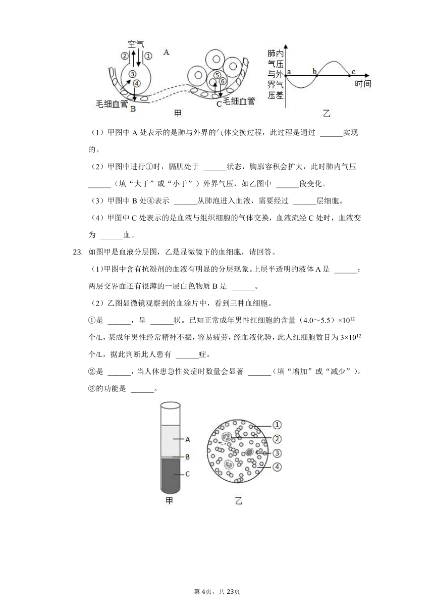 2021-2022学年山东省淄博市周村区七年级（上）期末生物试卷（五四学制）（含解析）