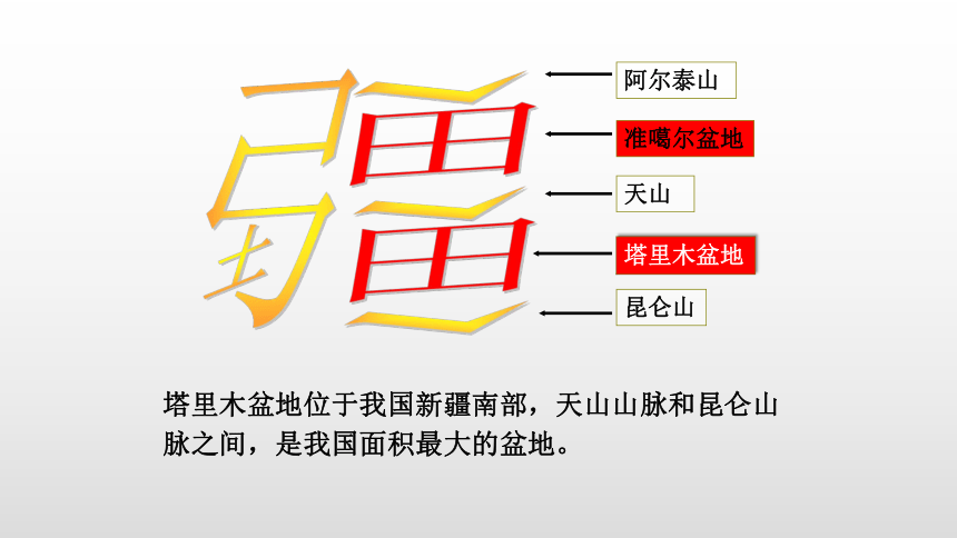 【推荐】人教版八下地理8.2干旱的宝地——塔里木盆地（终定）课件（共62张PPT）