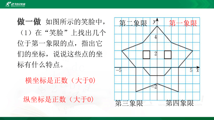 3.2.2 平面直角坐标系 课件（共16张PPT）