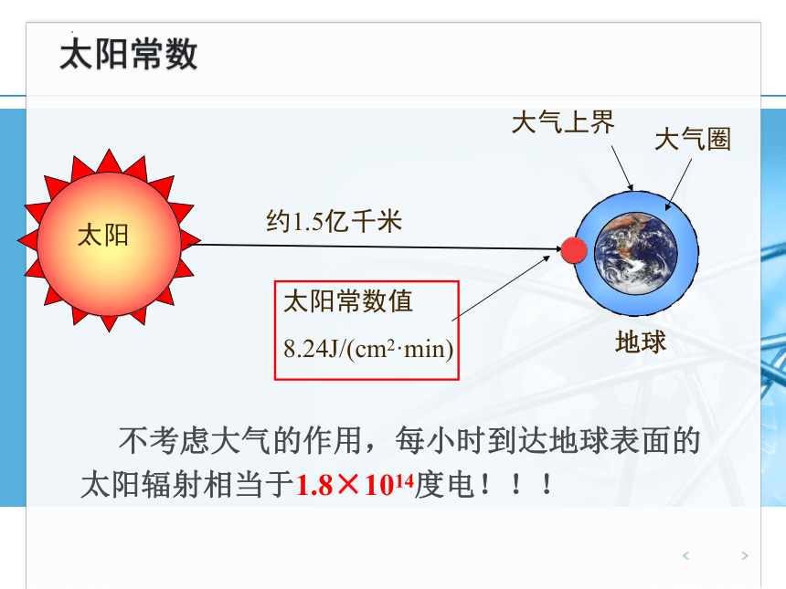 1.2太阳对地球的影响 课件（37张）