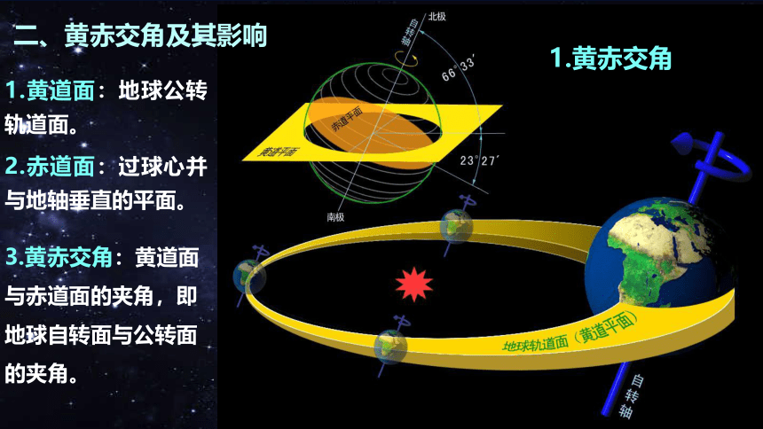 1.4 地球的公转课件-2022-2023学年七年级地理上学期商务星球版(共26张PPT)