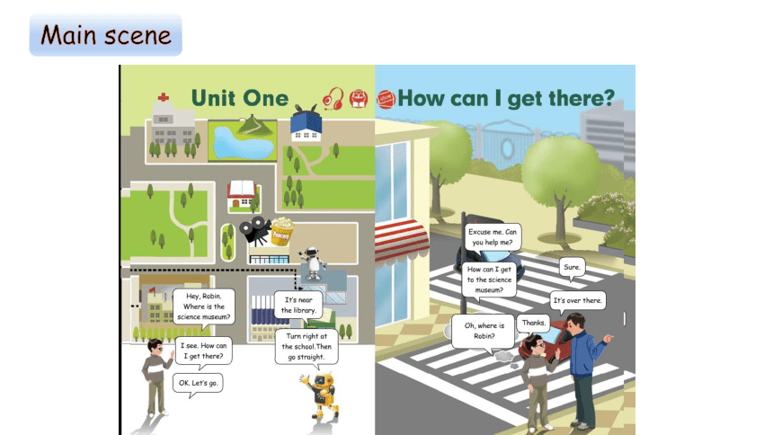 Unit 1 How can I get there PA Let's try & Let's talk课件（25张PPT)