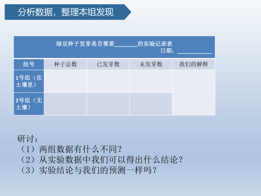 教科版（2017秋）小学科学 五年级下册2.2比较种子发芽实验 课件(共16张PPT)