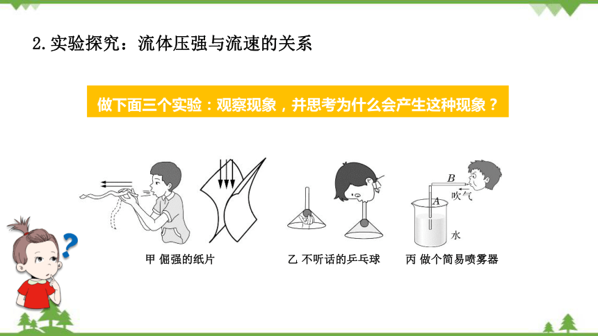 粤沪版物理八年级下册 第九章浮力与升力第4节神奇的升力课件(共23张PPT)