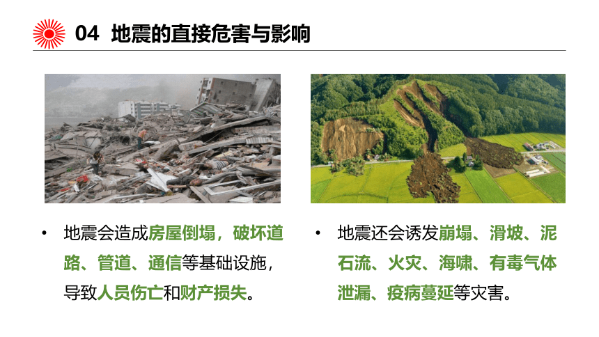 6.2 地质灾害 课件（共54张ppt）地理人教版（2019）必修第一册