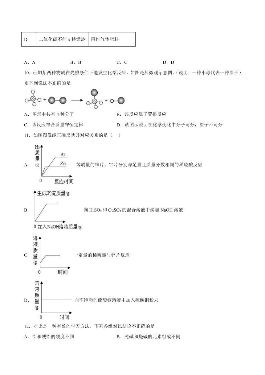 第九单元金属测试题(含答案) ---2022-2023学年九年级化学鲁教版下册