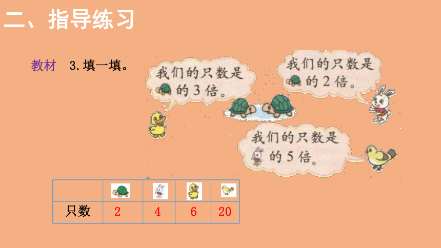 北师大版数学二年级上册7.9 分一分与除法  练习六  课件（22张ppt）