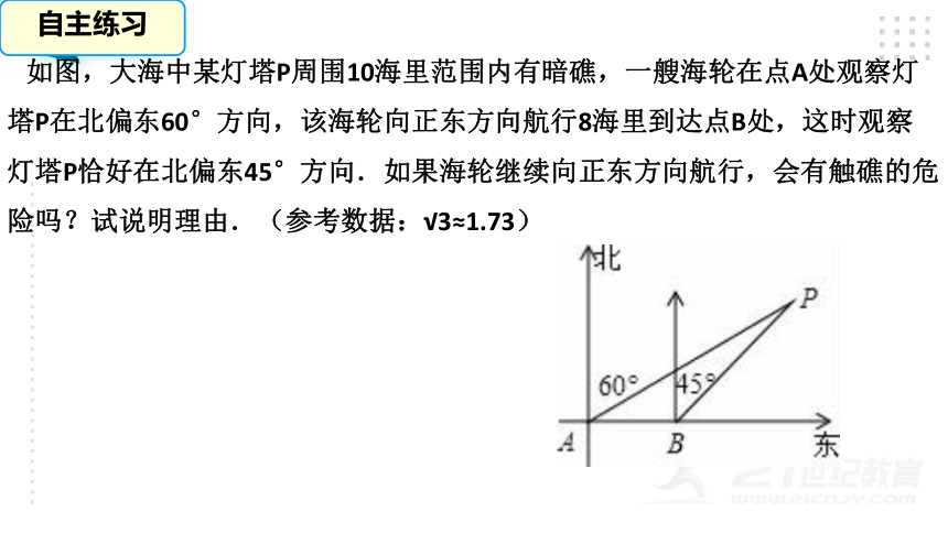 1.5 三角函数的应用 课件（共18张PPT）