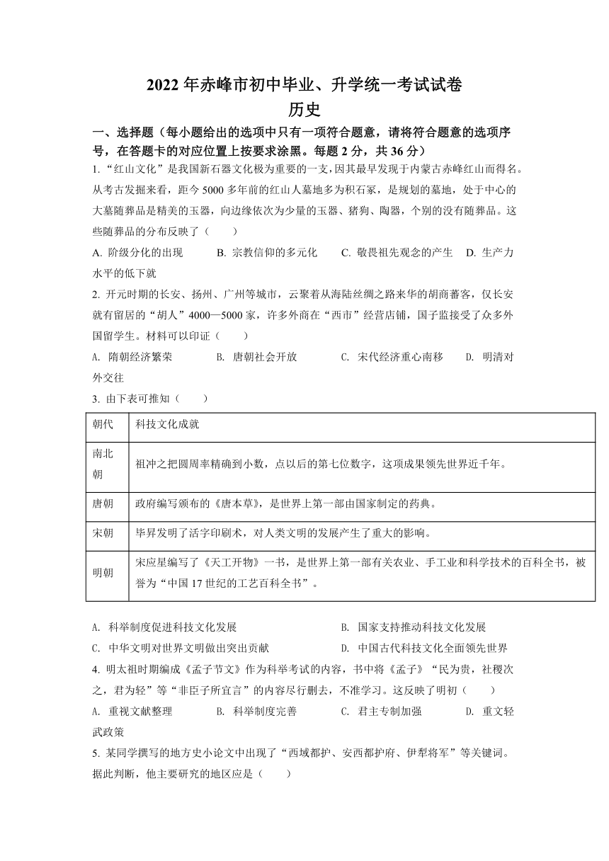 2022年内蒙古赤峰市中考历史真题（Word版，含答案）