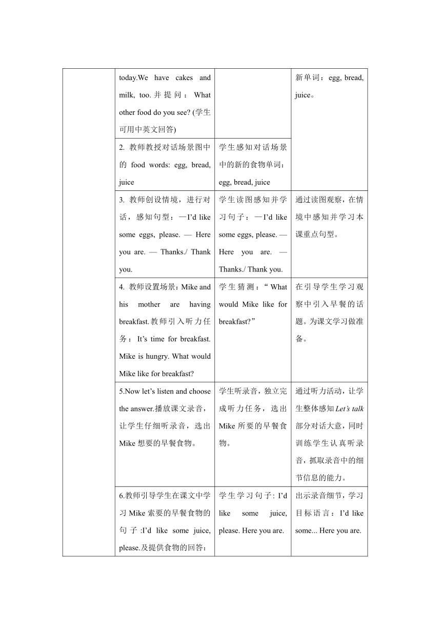 Unit 5 Let’s eat!A Let’s talk 表格式教案